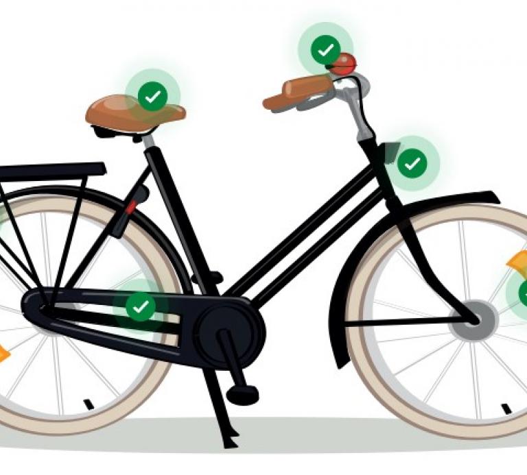 Fietscheck