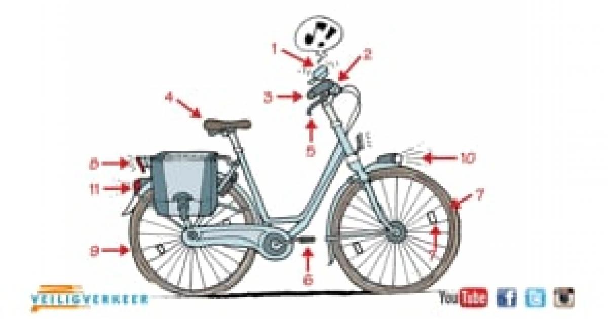 Veilige fiets | VVN Verkeersexamen